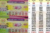 Chiều 3-4, lộ diện nơi trúng giải độc đắc xổ số miền Nam
