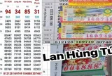 Chiều 12-4, xổ số miền Nam tìm ra nơi trúng 3 giải độc đắc