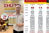 Đại lý tìm người trúng giải độc đắc 32 vé xổ số miền Nam