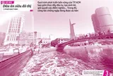 Báo in ngày 26-4: Phía sau xe gian là nước mắt người nghèo