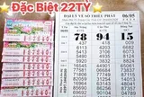 Hai giải độc đắc xổ số miền Nam xuất hiện vào trưa 7-5