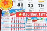 Ba giải độc đắc và an ủi xổ số miền Nam lộ diện vào chiều 14-5