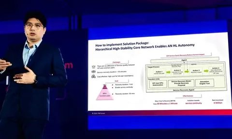 TM Forum phát hành Gói giải pháp AN độ tin cậy cao cho mạng lõi, dẫn đầu mô hình mạng tự trị mới