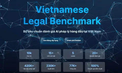 CMC tiên phong LLM AI pháp lý tiếng Việt với VLegal-Bench