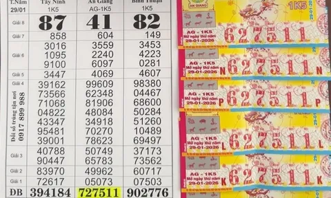 Xổ số miền Nam: 3 dãy số trúng độc đắc đang tìm chủ nhân may mắn