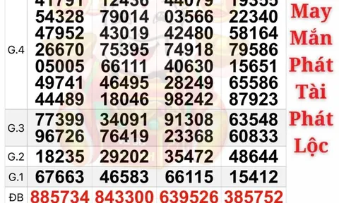 Bất ngờ với 4 giải độc đắc của xổ số miền Nam