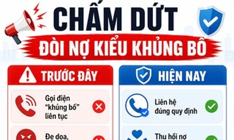Sẽ không còn hiện tượng "bẩn" trong thu hồi nợ vay