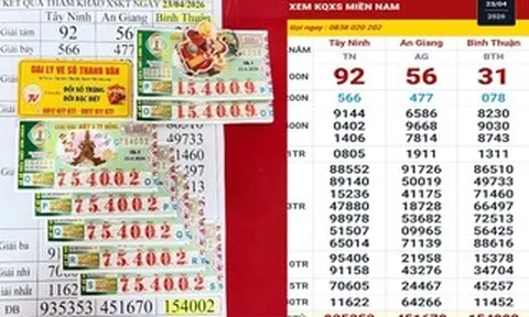Sáng 24-4, nhiều người ở TPHCM, Vĩnh Long và Cần Thơ trúng xổ số miền Nam