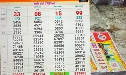 Xổ số miền Nam ngày 2-5: Tiếp tục xuất hiện 160 vé trúng độc đắc và an ủi
