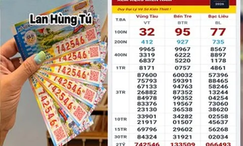 Xổ số miền Nam: Đại lý tiết lộ về anh tài xế và chị buôn bán trúng độc đắc 12 tỉ đồng