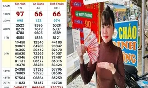Xổ số miền Nam: 3 giải độc đắc gây bất ngờ khi cùng trúng ở TPHCM