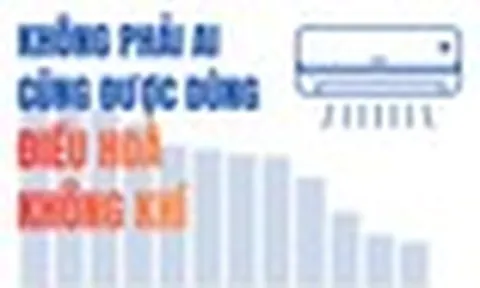 Việt Nam vượt Mỹ, Úc, Ấn Độ và ngang bằng với Trung Quốc ở một 'cuộc đua' ít ai ngờ