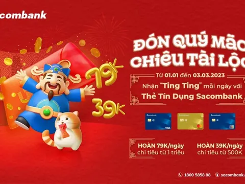 "Chóng mặt" vì 360 độ Tết này toàn tài lộc