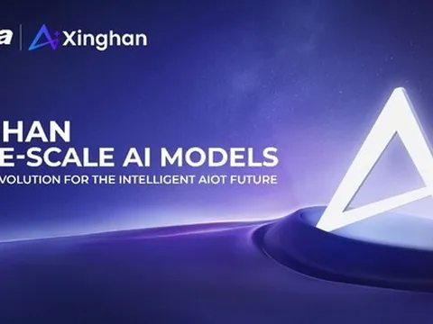 Phát triển không ngừng cho tương lai AIoT thông minh: Dahua Technology ra mắt các mô hình AI quy mô lớn Xinghan