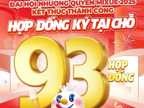 MIXUE Việt Nam Tiếp Tục Tăng Trưởng Ổn Định Với Sự Ký Kết Kỷ Lục Các Hợp Đồng Nhượng Quyền