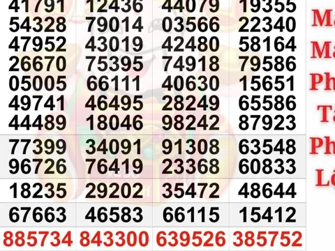 Bất ngờ với 4 giải độc đắc của xổ số miền Nam