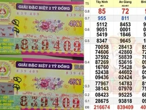 Chiều 3-4, lộ diện nơi trúng giải độc đắc xổ số miền Nam