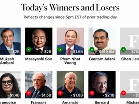 Ông Phạm Nhật Vượng đứng "ngang hàng" với những tỉ phú giàu nhất châu Á