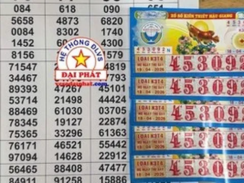 Chiều 19-4, xác định khách mua ở TPHCM, Tây Ninh và Đồng Tháp trúng xổ số miền Nam