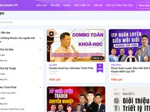 Công ty CP Đầu tư ITP bị cấm các hoạt động chứng khoán trong 2 năm