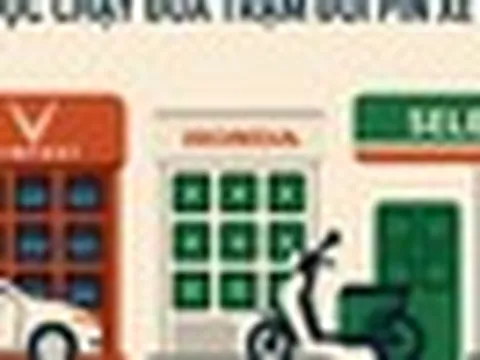 Cuộc chạy đua trạm đổi pin xe điện: VinFast phủ thần tốc, Honda lập 'liên minh mở', Selex giành vỉa hè cây xăng
