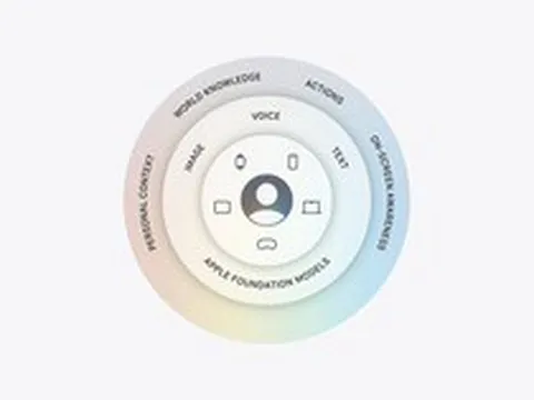 Apple dùng AI của Google để vá lỗ hổng lớn nhất trên iPhone - đây là cách hoạt động