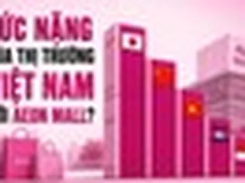 Sức nặng của Việt Nam với AEON Mall: Thị trường nước ngoài lớn thứ 2 chỉ sau Trung Quốc, kiếm hơn 3.000 tỷ