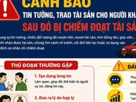 Cho mượn xe, góp vốn không ràng buộc, nhiều người “mất cả chì lẫn chài”